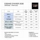 ROULAGE PORTIMAO 28 ,29 ,30/01/2023